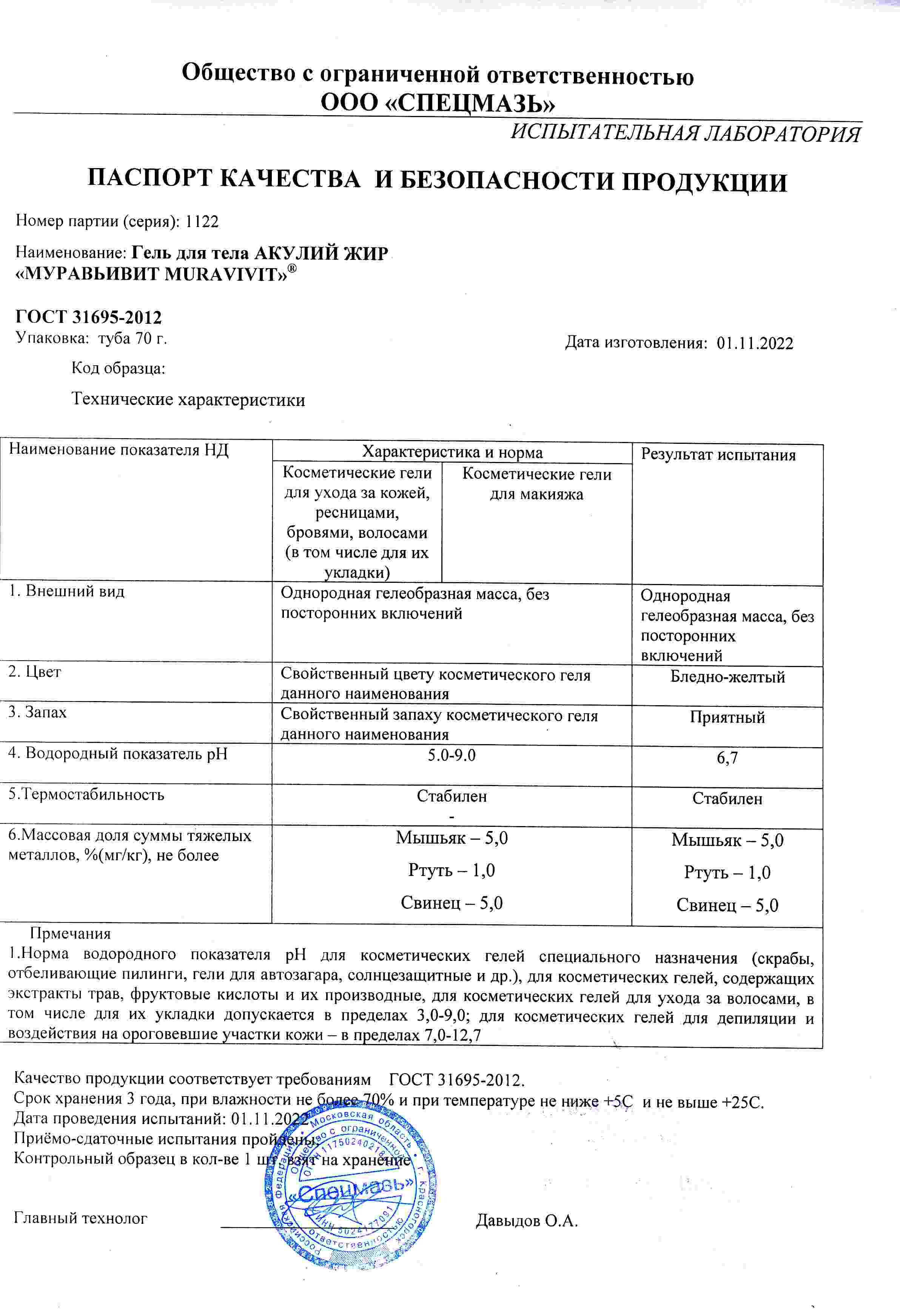Паспорт №112022